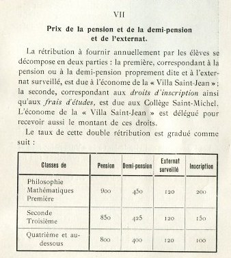 VSJ Cost for Admission