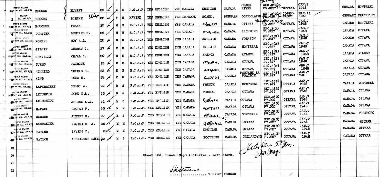 Image: New York Cunrad Line Queen Mary List of RCAF Flyers 2 
