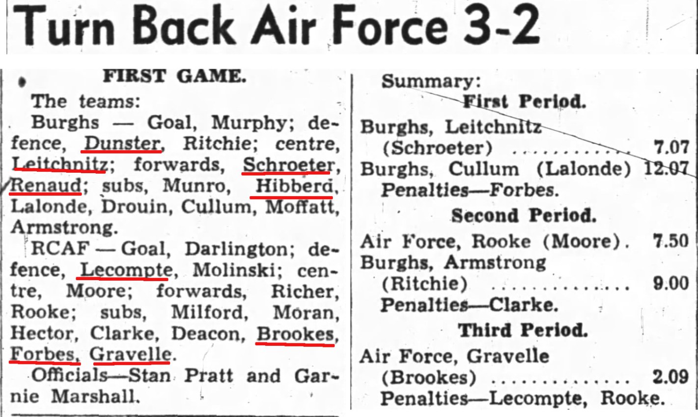 Image: Box Score for RCAF vs Burghs in Ottwa City Hockey League for 1948 1949 Season