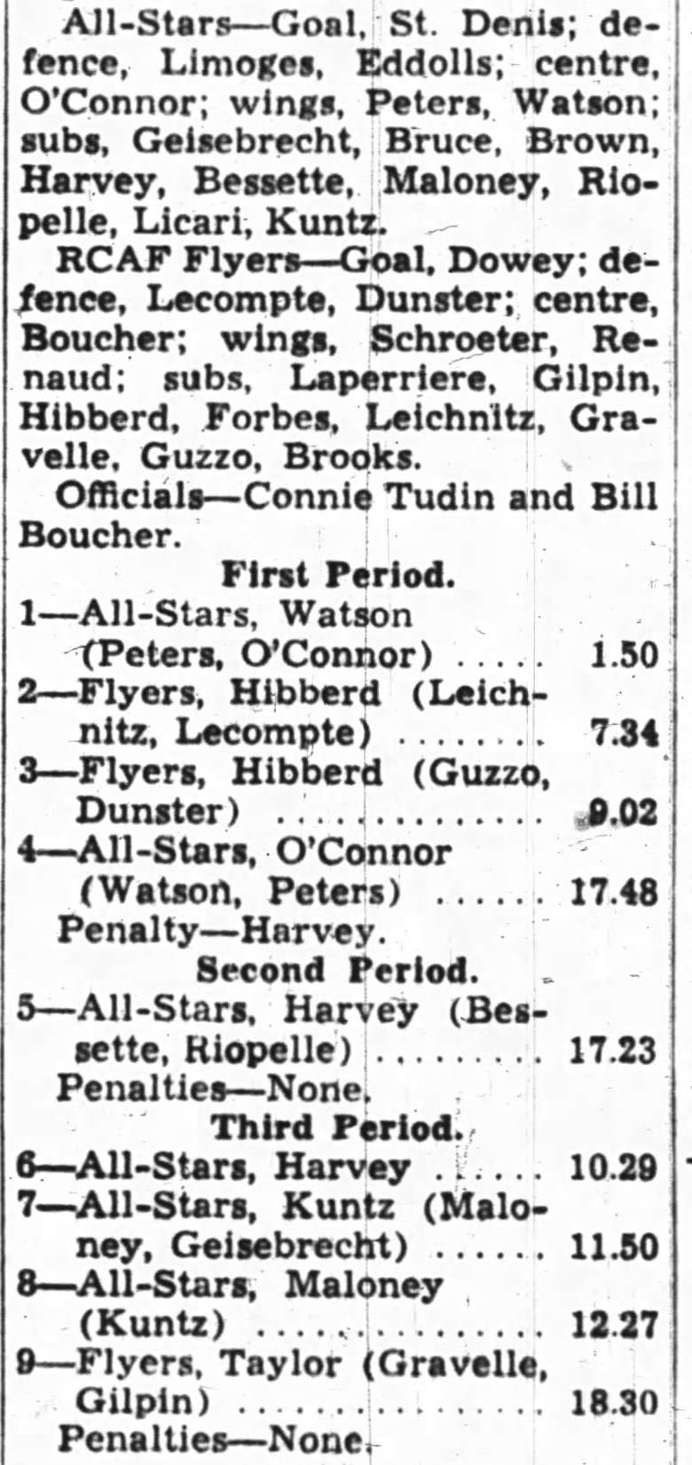 Photo: Lineup and Scoring for  RCAF Flyers vs NHL QSHL All Stars on April 10  1948 Charity hockey  game 