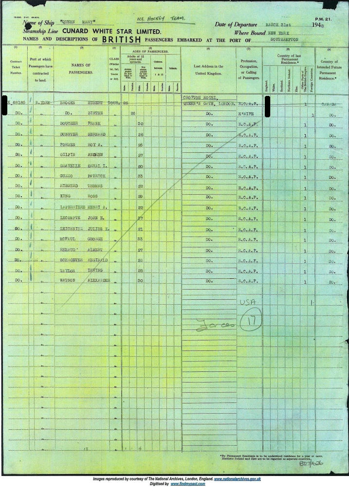 Photo: Cunrad Line Queen Mary LIST of Passengers Page 5