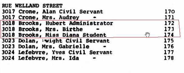 1974 Canada Elections List for Carleton Ottawa Neighbors of Brooks 1