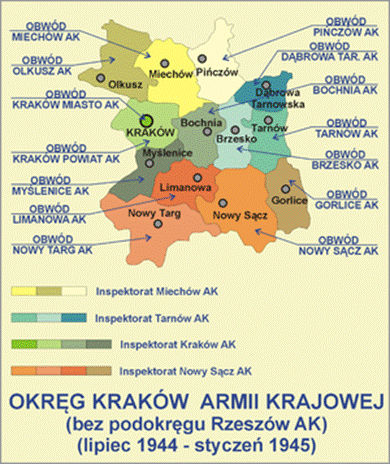 Graphic of AK Regions in Poland