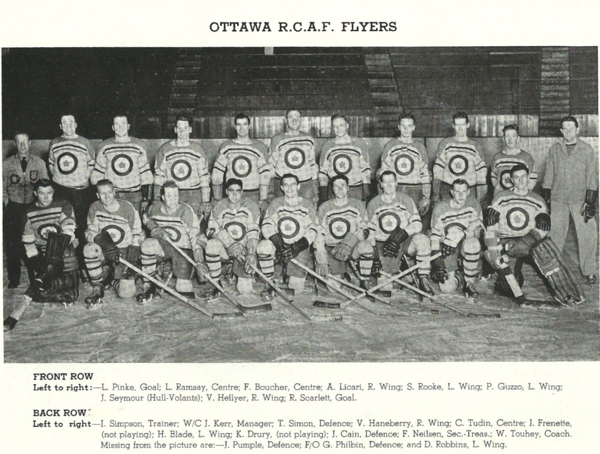 Image: RCAF Flyers Hurricans Football Team 1942 Grey Cup Winners